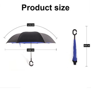 PAYUNG TERBALIK REVERSE UMBRELLA KAZBRELLA PAYUNG GAGANG C 2ND