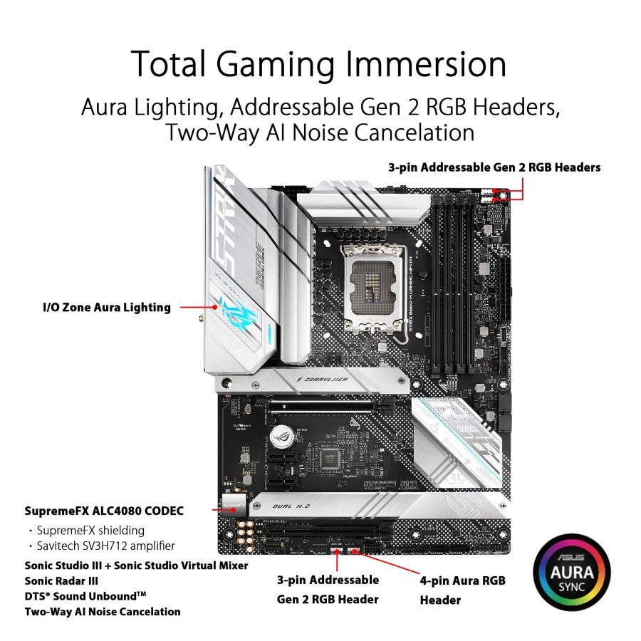 ASUS ROG STRIX B660-A GAMING WIFI D4 | Intel B660 LGA 1700 DDR4 ATX