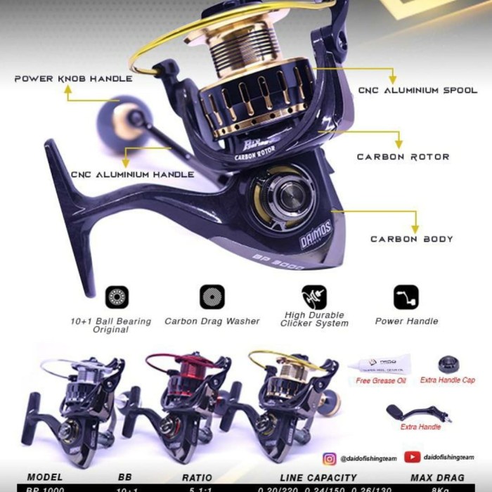 reel daido daimos pro 6000 power handel body carbon - silver