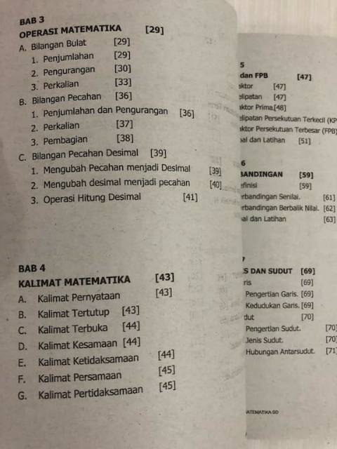 Buku Rangkuman Materi Penting Pintar Matematika SD