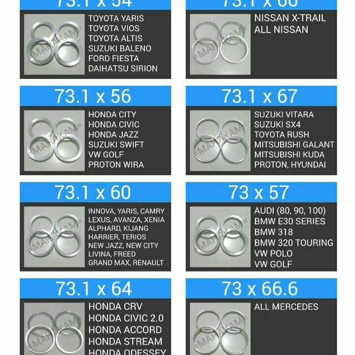 Center Ring Velg Mobil