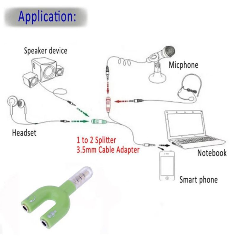 Audio Splitter Jack 3.5 mm To Dual Female U Shape Original (Mic + Audio) Audio Spliter U Shape