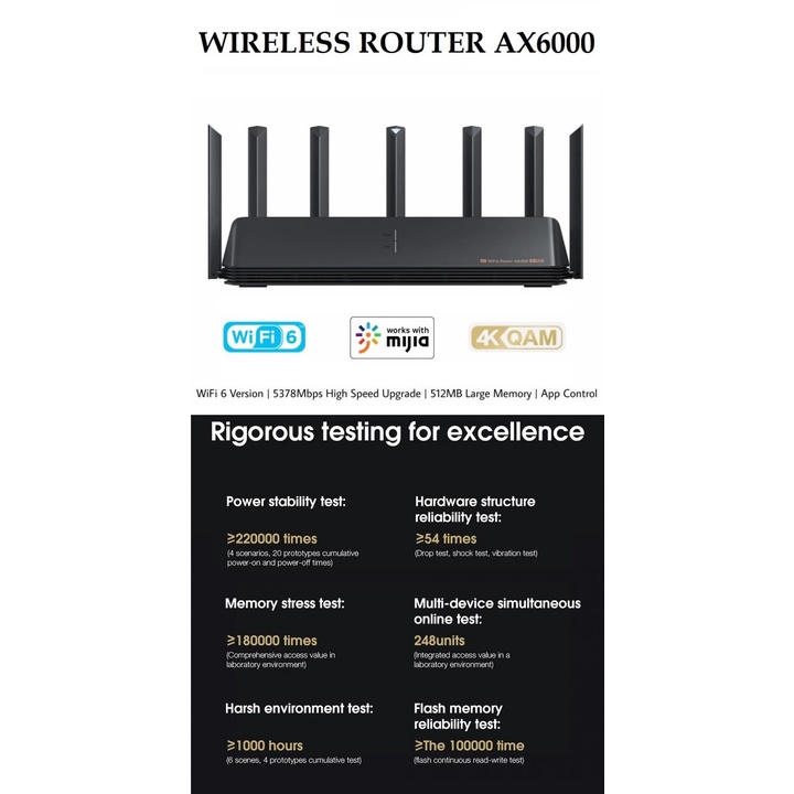 XIAOMI Mi WiFi Router AX6000 WiFi 6E Up To 6000Mbps - Support OpenWRT
