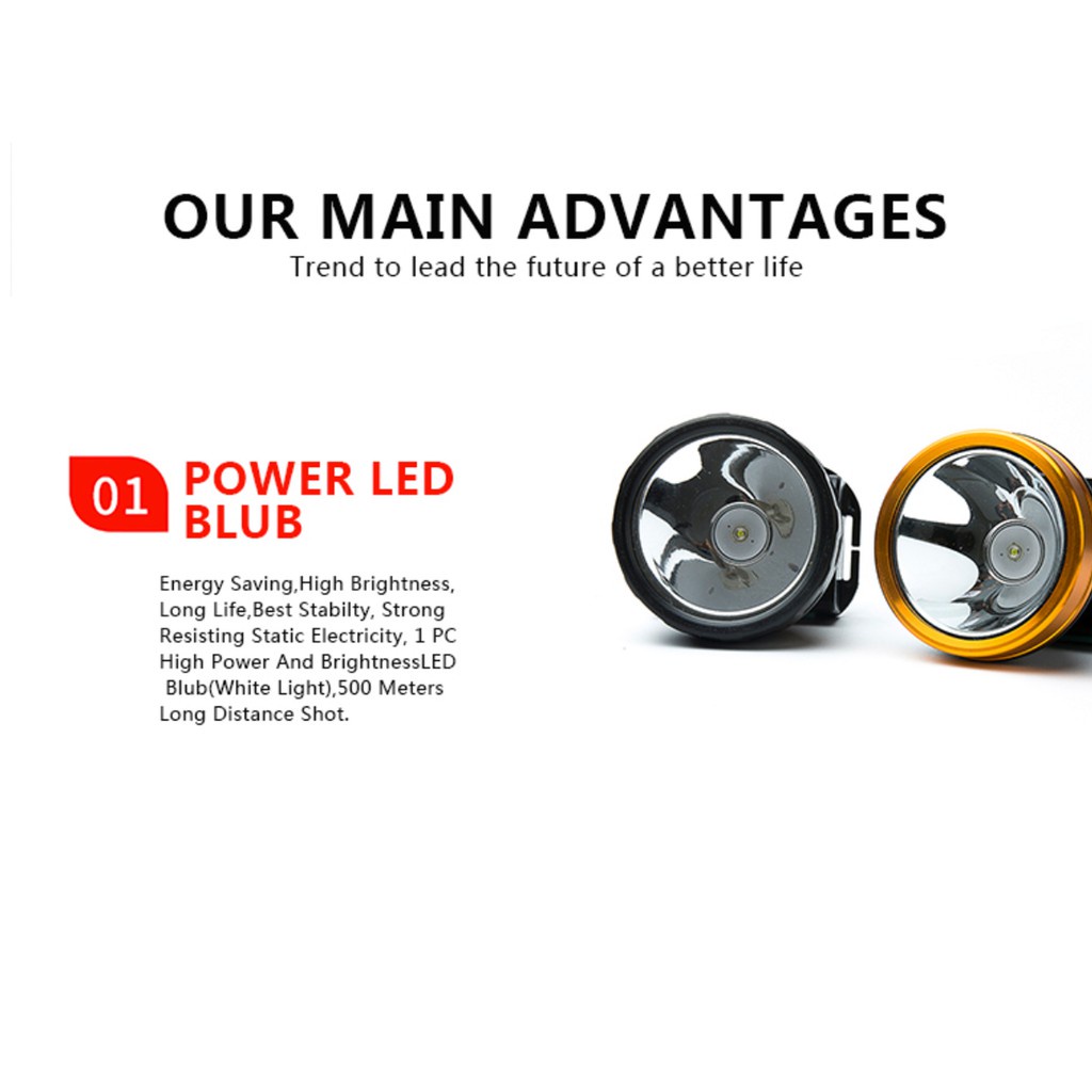 Headlamp head lamp lampu senter kepala super sepeda hiking baca cas charge 30w 30+10w 50w