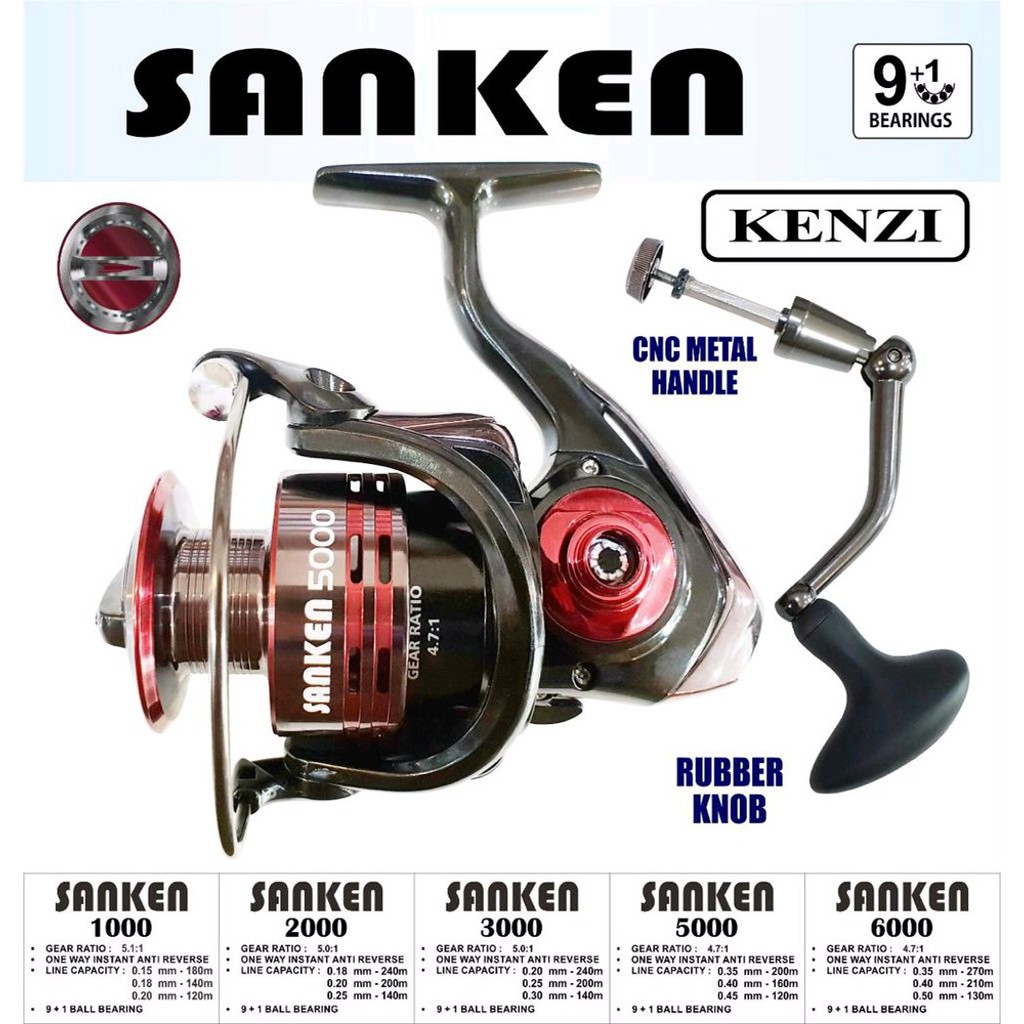 Reel Kenzi Sanken 6000 Diskon