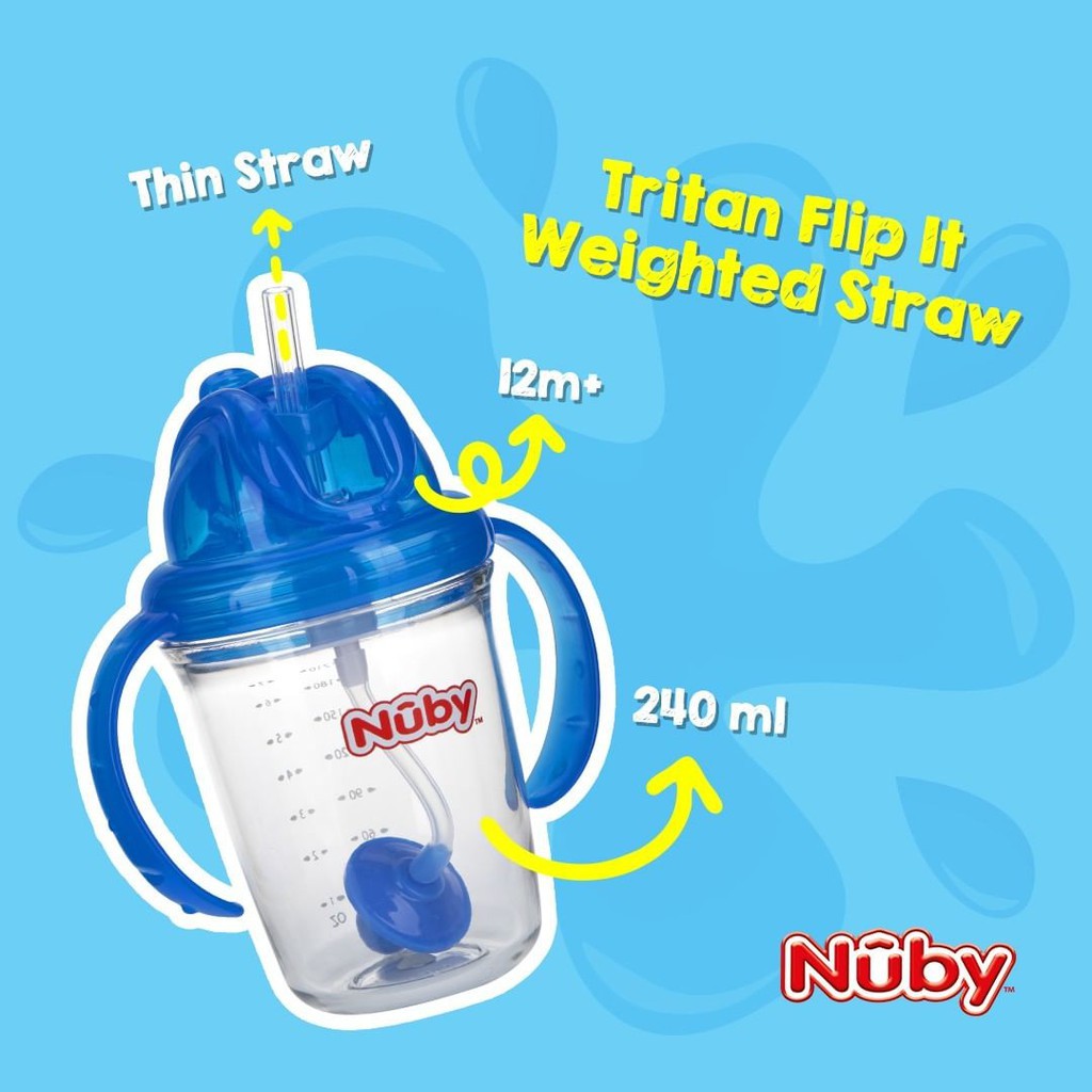 Nuby Tritan Flip It Weighted Straw 240ml -  Botol Minum Anak