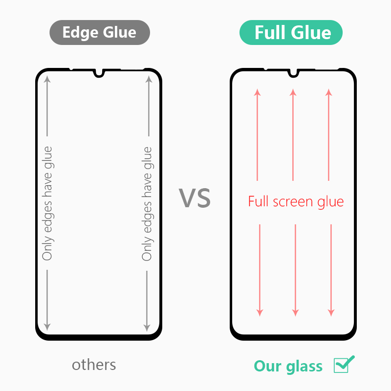 Pelindung Layar Tempered Glass 9d Untuk Oppo A95 A53 2020 A74 A16 A9 A5 A31 2020 Reno 6 4 (4G) A92 A52 A72 A7 A12 A5S A3S A12E A37 F9