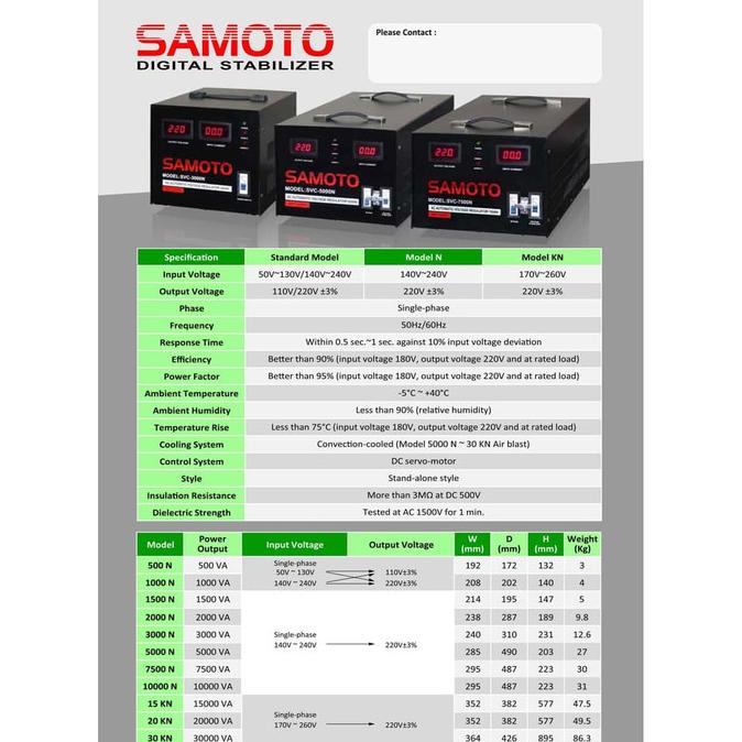 Voltage Stabilizer Listrik Untuk Rumah Samoto 7500Va
