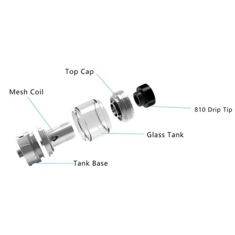 atomizer VERSUS SUBOHM TANK