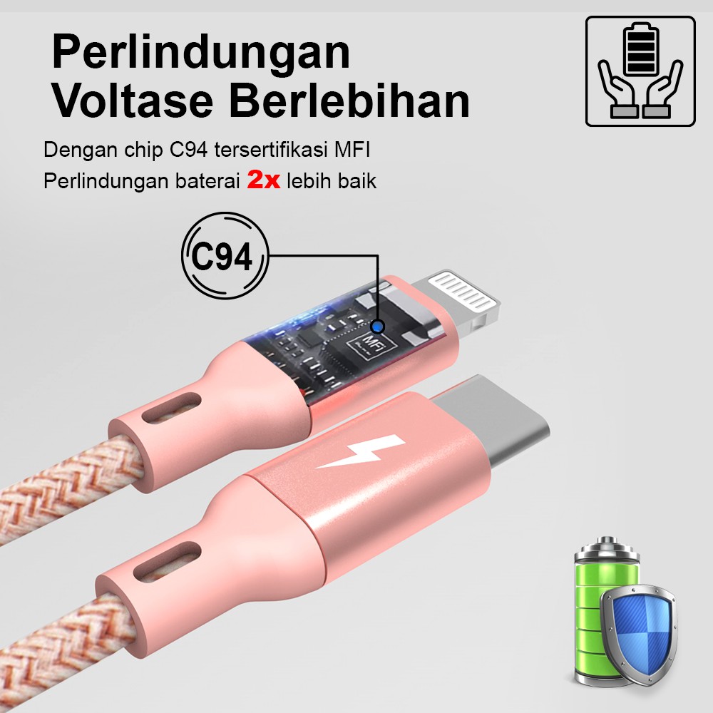 Kabel Charger Fast Charging IPhone MFi Lightning to type C 1 Meter PX UCL-1P