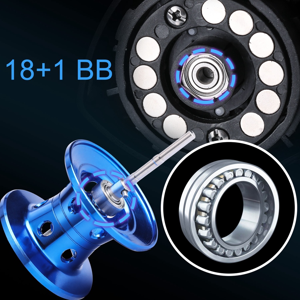 Casting Fishing Reel Max Drag Full Metal Spool  Reel 18 + 1 Ball Bearings 7.2: 1 Rasio Gigi Kanan Kiri Menangani Casting Fishing Reel Air Asin Air Tawar Memancing Gulungan Gear Tackle Luar Ruangan