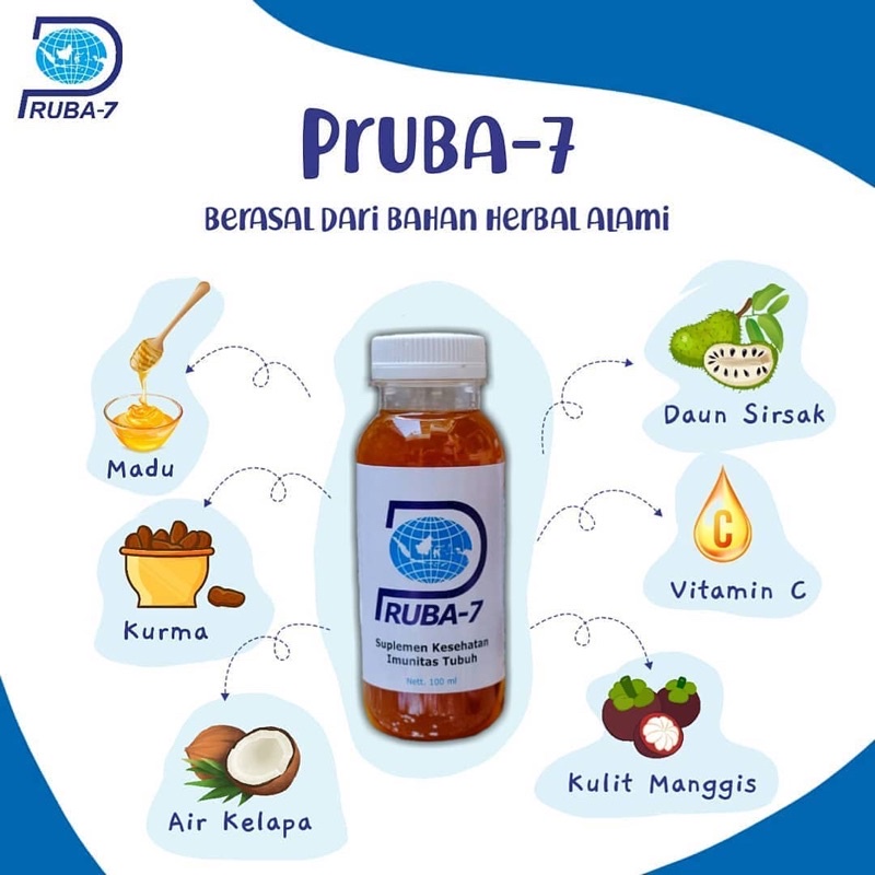 PRUBA-7 HERBAL IMMUNE BOOSTER dr.Suradi