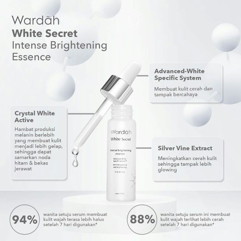 Wardah Serum Power Duo (Lightening serum Ampoule &amp; white secret serum)