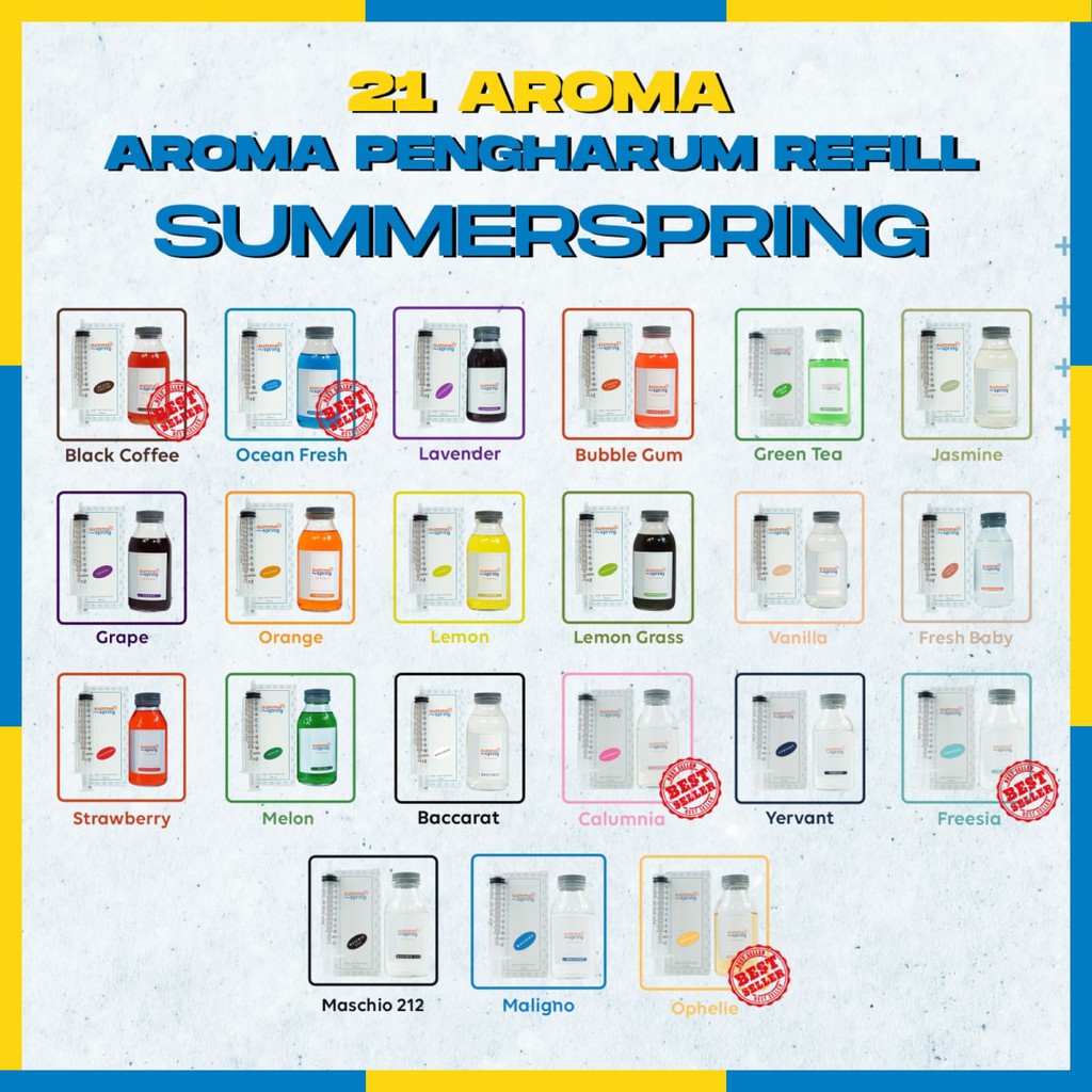 Summer Spring - Refill Botol Apel - Pengharum Pewangi Parfum Ruangan Mobil Toilet Ruang Tamu Dapur Lemari Pakaian Kamar Mandi Tidur Closet Wc - 100ml