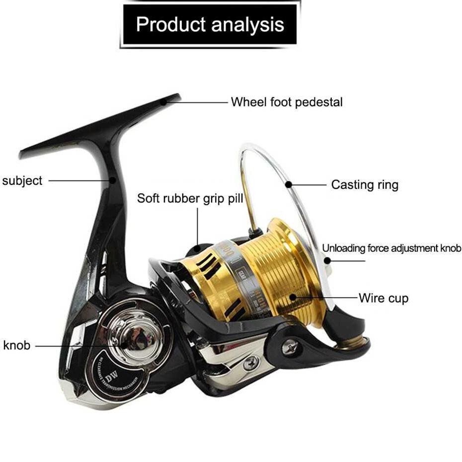 Ready ー➽ Series Reel Pancing Fishing Reel Kumparan Pancing 5+1BB 5.2:1 / Reel Pancing Laut Murah Ber