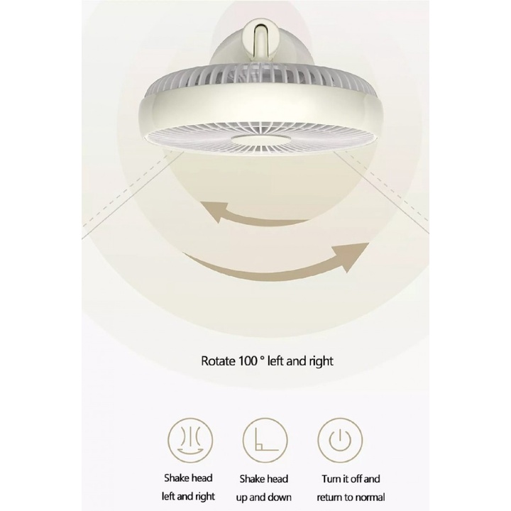 169 LOFANS M2 - Small Electric Fan - Kipas Meja Portabel 4 Kecepatan