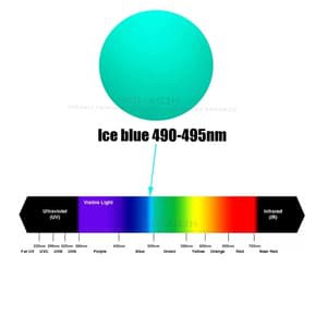 [DSP-9055] HPL LED 1 WATT ALL COLOR AQUASCAPE ICE BLUE 495nM