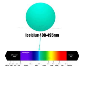 [DSP-9055] HPL LED 1 WATT ALL COLOR AQUASCAPE ICE BLUE 495nM