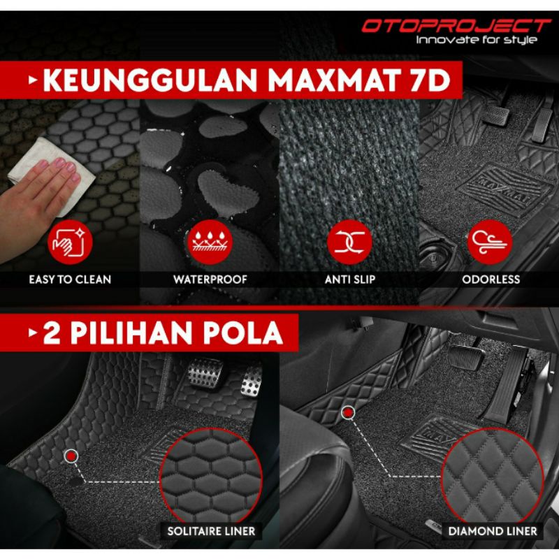 karpet 7D maxmat plus coilmat Honda HRV 2022