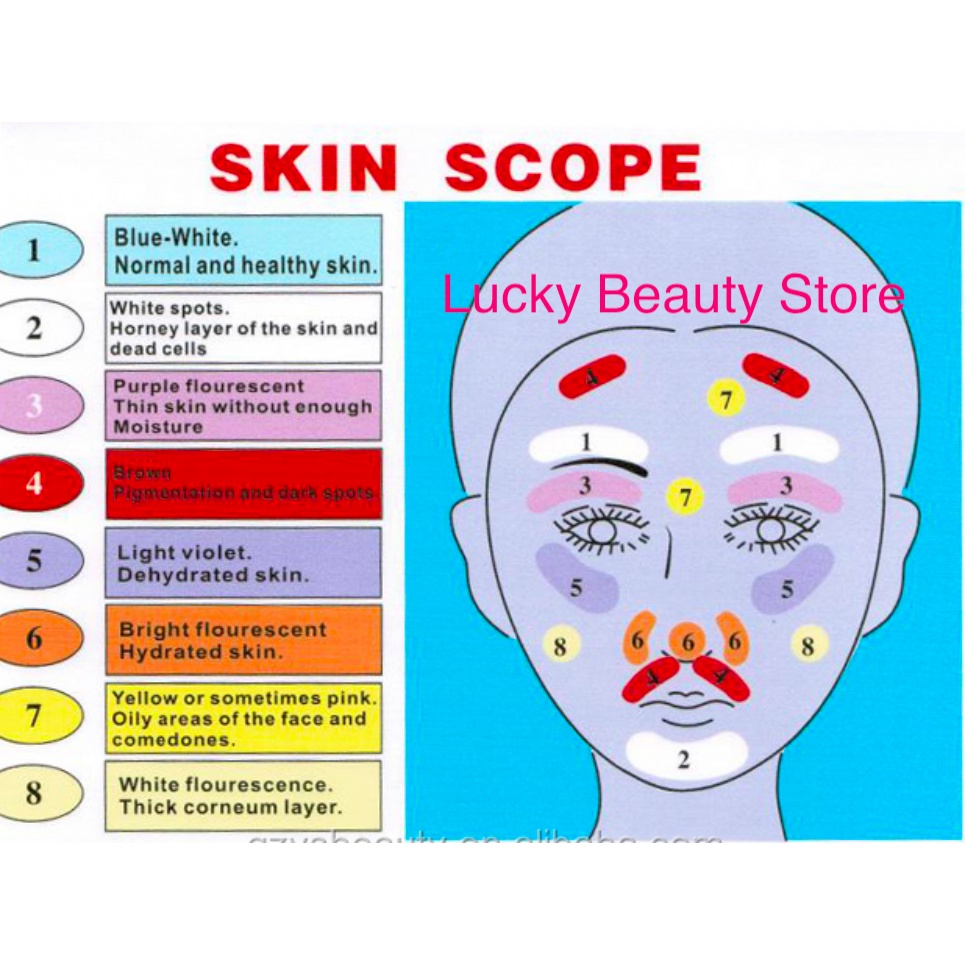 woodlamp uv  skin analyzer check kulit wajah analisa