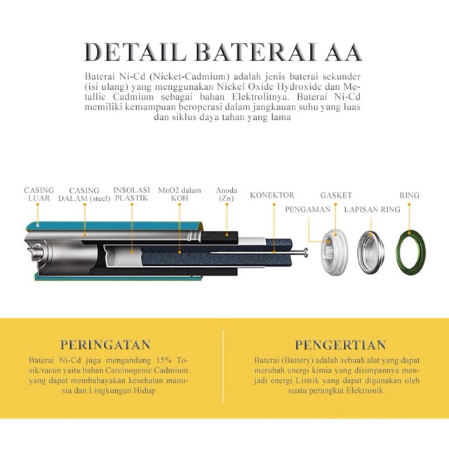 Baterai charge AA 6 pcs