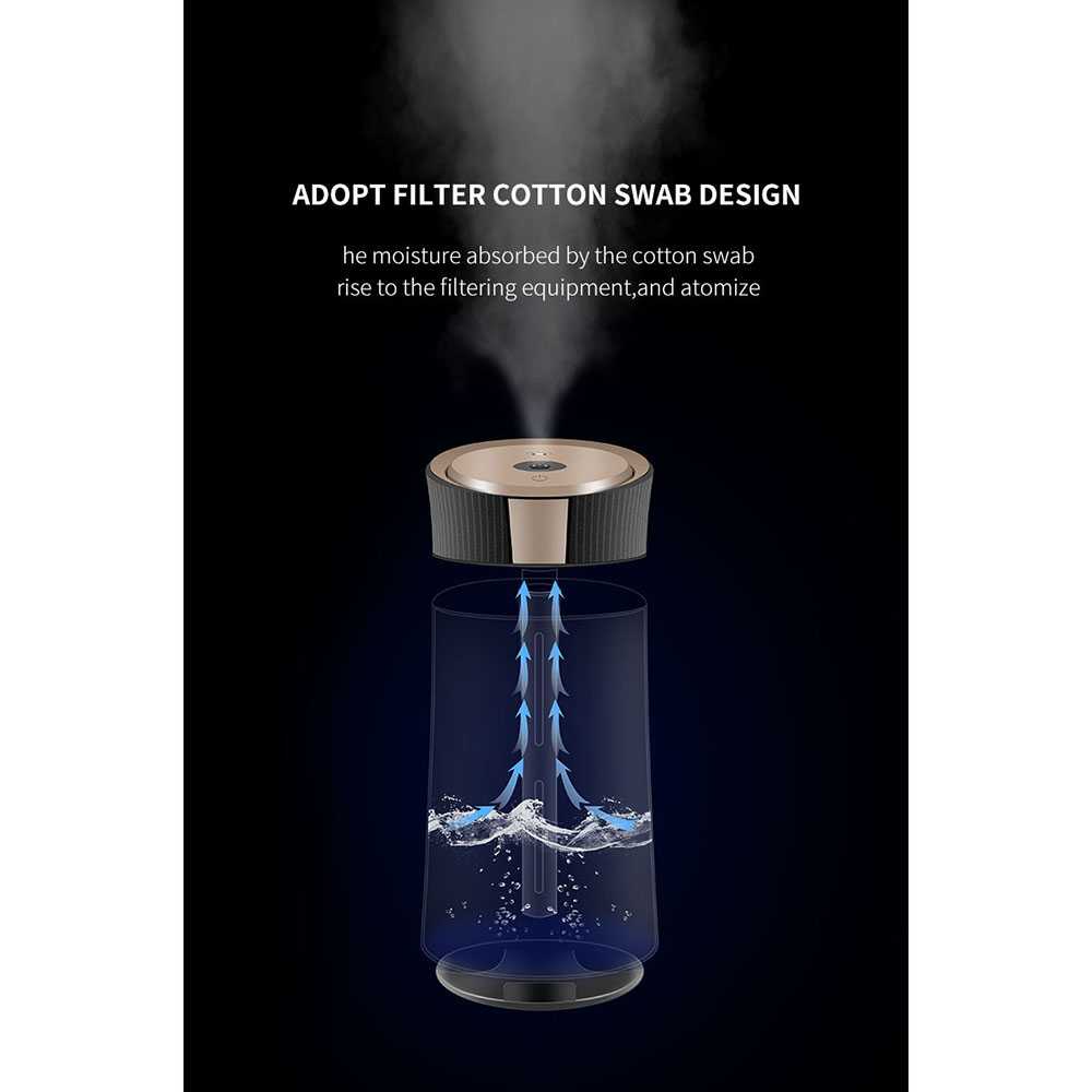 (100% BARANG ORI) Taffware HUMI Air Humidifier Aromatherapy Diffuser LED 1100ml - SJA8
