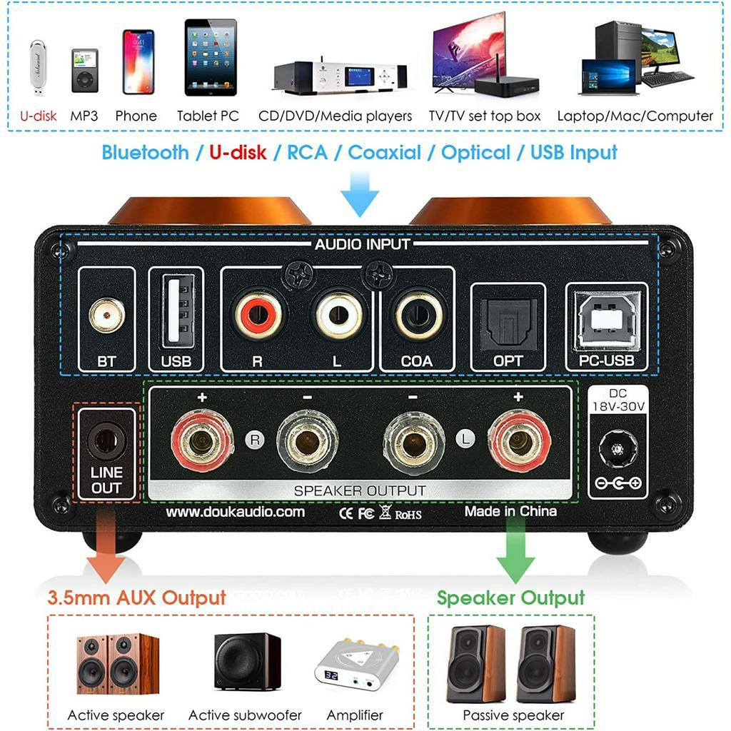 Nobsound Douk Audio ST-01 ST01 Pro HiFi Bluetooth 5.0 Tube Amplifier