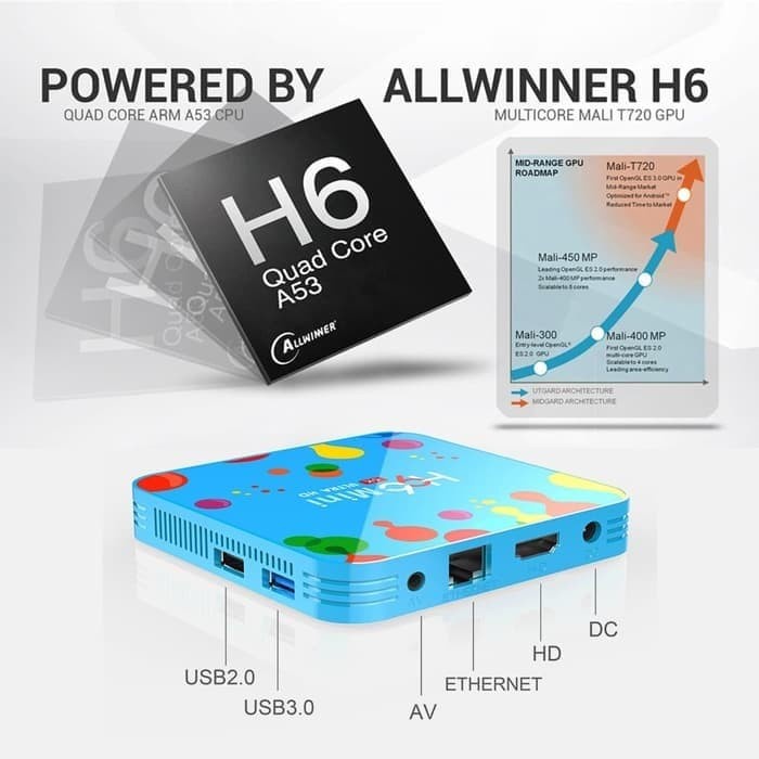 n201htt Android Tv Box H96 Mini Allwinner H6 4Gb/32Gb 6K Android 9.0 Full Apps - Tvbox Dw201Q