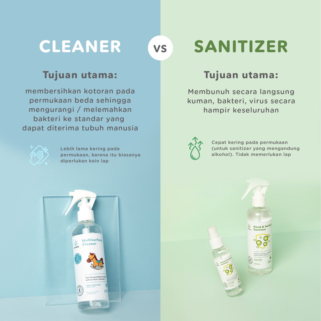 Pureco Multisurface Cleaner 900ml | Pembersih Serbaguna 900ml