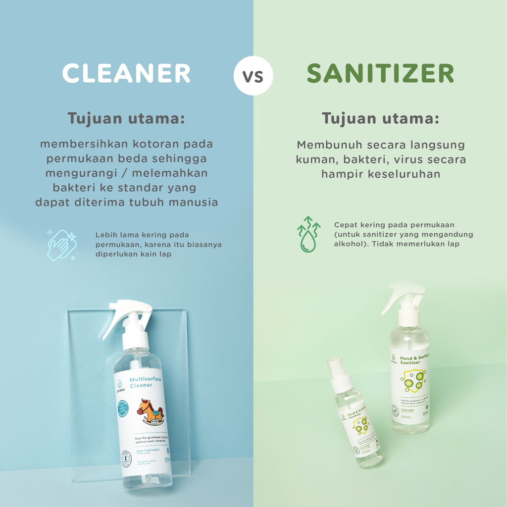 Pureco Multisurface Cleaner 250ml Pembersih Serbaguna 250ml