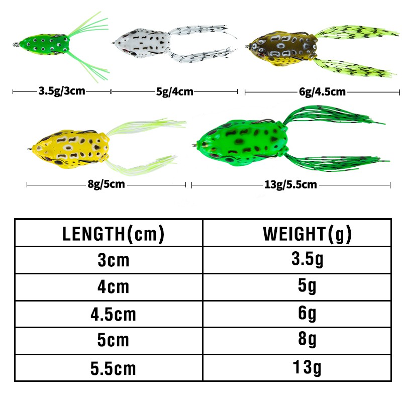 Alat Pancing Alat Pancing Murah Umpan Pancing Buatan Soft Plastic Lure Umpan Pancing Umpan Ikan Soft Frog exp Soft Frog 1pcs Double Hooks 3.5g-13g sawa d Soft Frog Umpan Kodok relix nusantara Umpan Mancing Umpan Mancing Kail Pancing