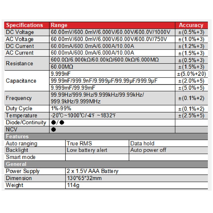 ZOYI ZT102A Upgrade Auto Multimeter Digital Avometer Multitester NCV Original Protect