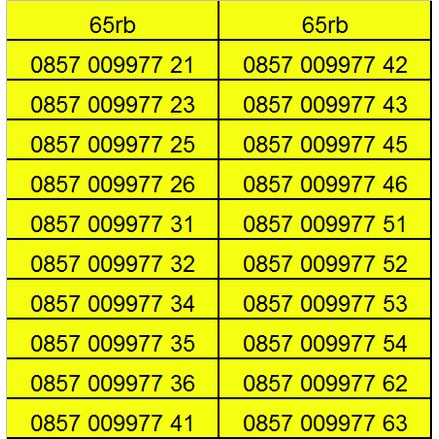 Nomor cantik im3 kartu perdana indosat nocan oredo prabayar gsm 10 digit murah mentari 3g 4g nano c