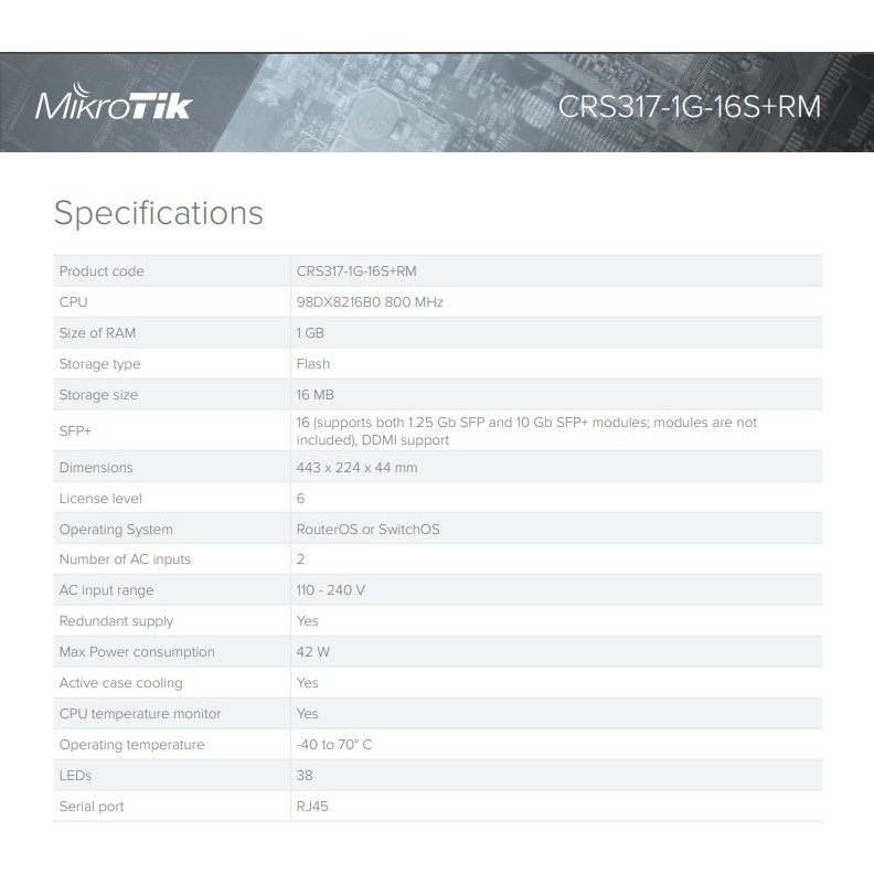 MikroTik CRS 317 1G 16S+ RM CRS317-1G-16S+RM