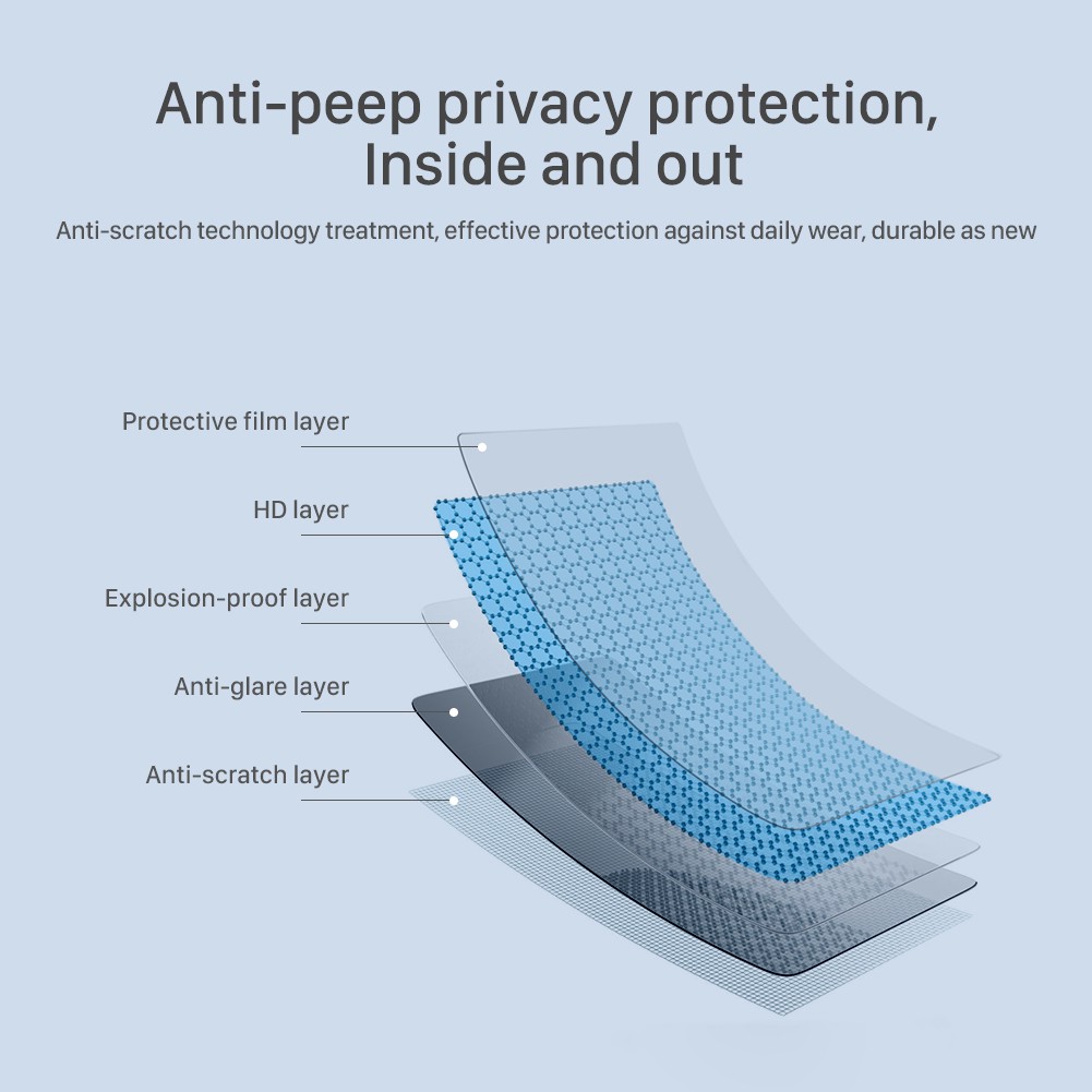 Anti Gores Spy Apple MacBook Air Pro 13.3 2019 Nillkin Escort Privacy