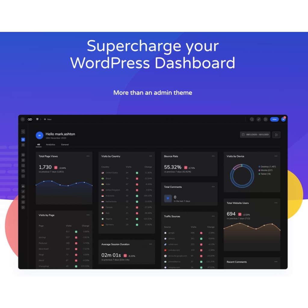 UiPress Pro | Admin 2020 Pro – Modern WordPress Dashboard Theme