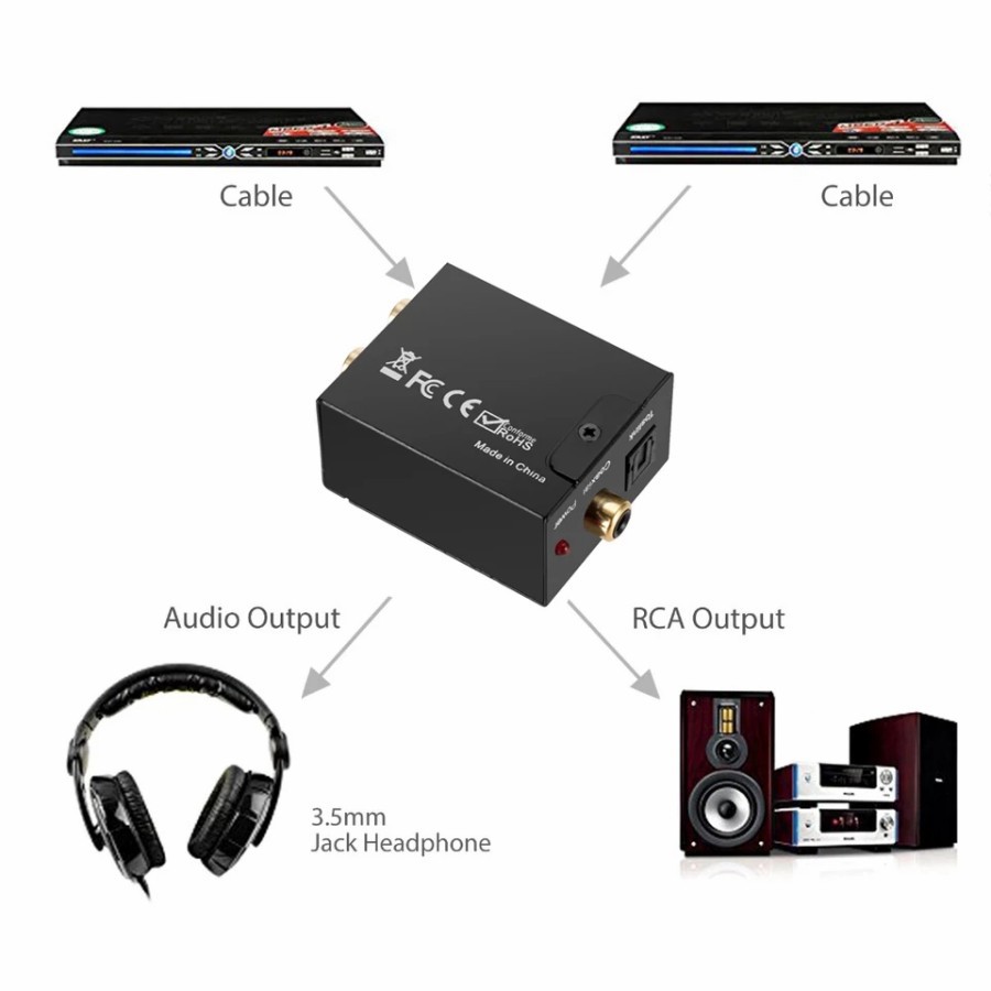 Converter Audio Digital Coaxial &amp; Toslink To Analog RCA