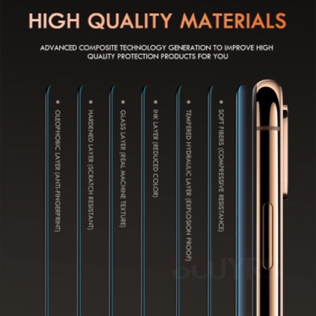 High Quality! Original Tempered Glass 20D Full Screen for iPhone 7 8 SE 7+ 8+ X XR XS 11 12 13 14+ MINI PRO MAX