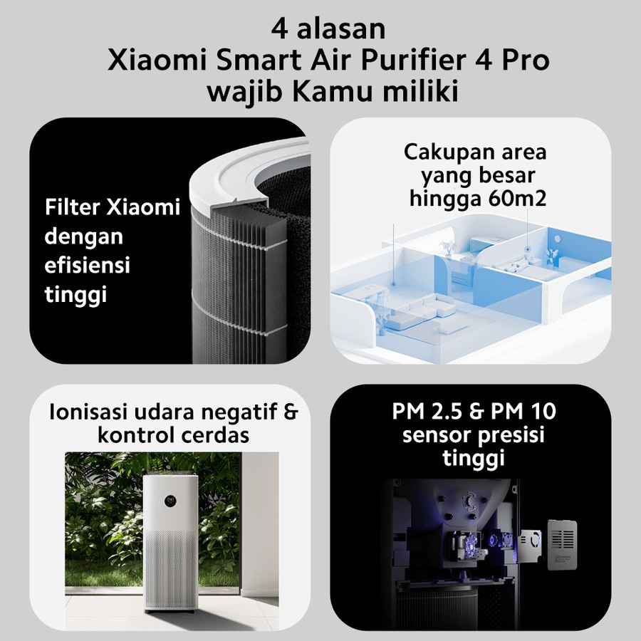 Xiaomi Mi Smart Air Purifier 4 PRO Penyaring Pembersih Udara Filter Udara AP 4 Pro 60m²