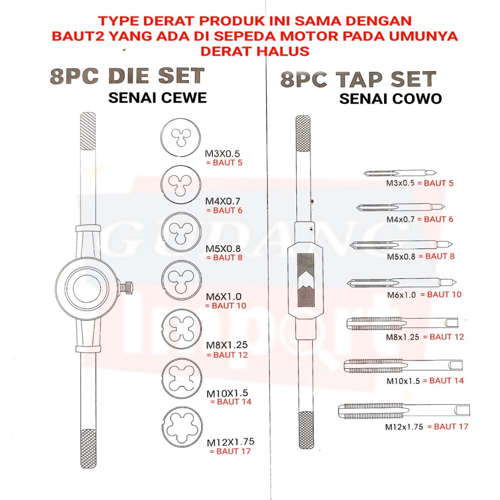 Set Tap Die Alat Metrik Terlaris Alat Pembuat Drat Metric Hand Tap Set M3-M12 Adjustable 8Pcs HAND TAP HANDTAP SENAI DRAT