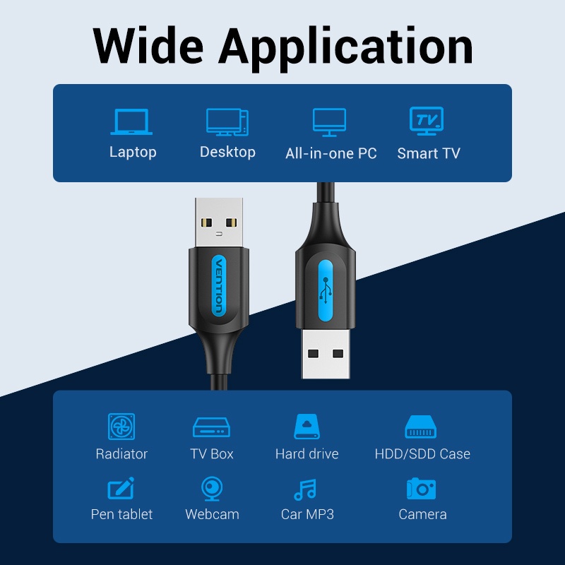 VENTION USB MALE TO MALE USB 2.0 PVC COJ USB EXTENDER 0.25m / 1m / 1.5m / 2m