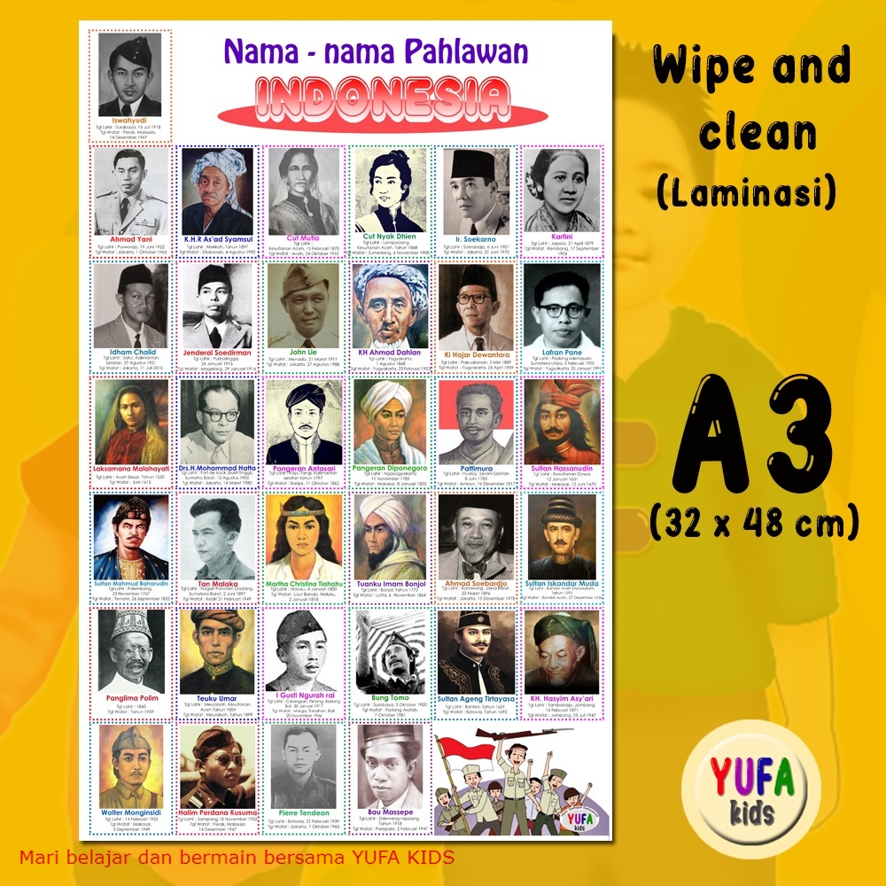 124 Poster nama - nama pahlawan nasional - Poster Edukasi Anak - Poster belajar anak - Poster wipe a