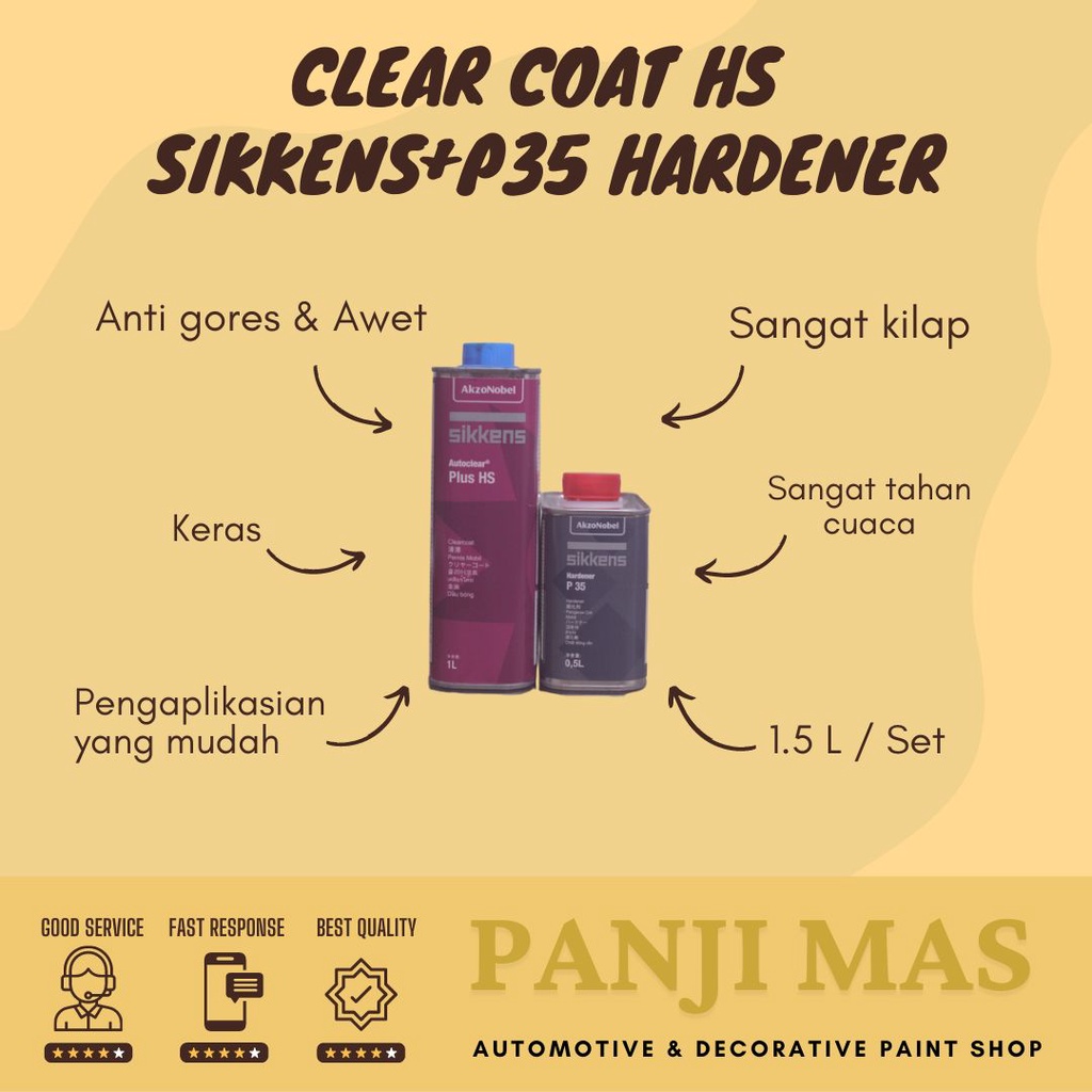 Clear Coat Sikkens HS + P35 Hardener 1.5 L/Set