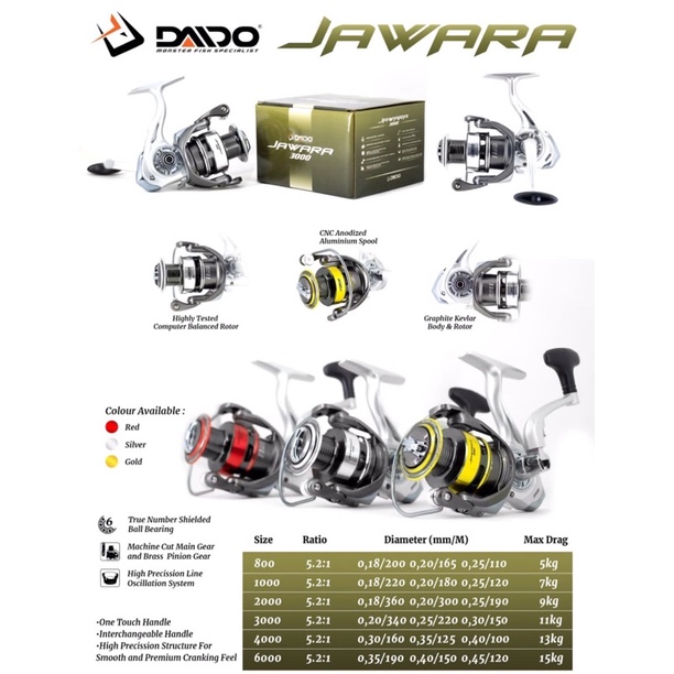 Reel Daido Jawara ukuran 1000-4000