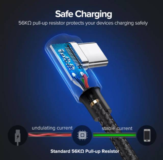 Ugreen Kabel Charger Type C Siku For Pubg - Kabel Siku Ugreen Usb C Support 3A Fast Charging