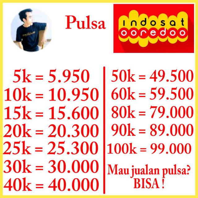 [50k - 100k] Pulsa Indosat Im3 Oredoo