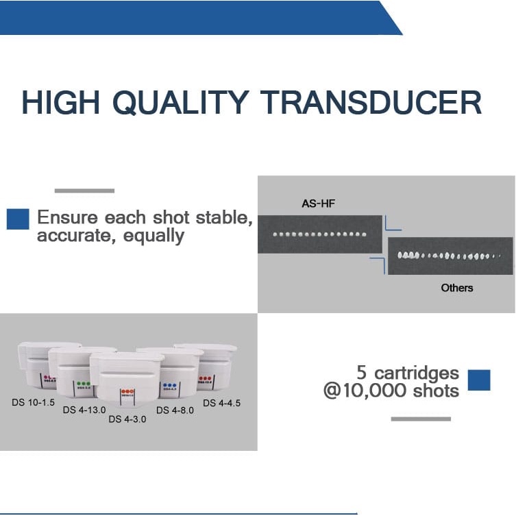 Hifu 5 cartridge face and  body