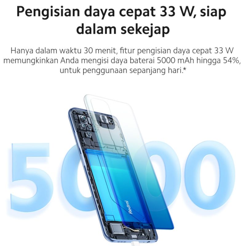 Xiaomi Redmi Note 10 s NFC 10s 8/128 Garansi Resmi Indonesia RAM 8GB 128GB 6/128 6/64-4