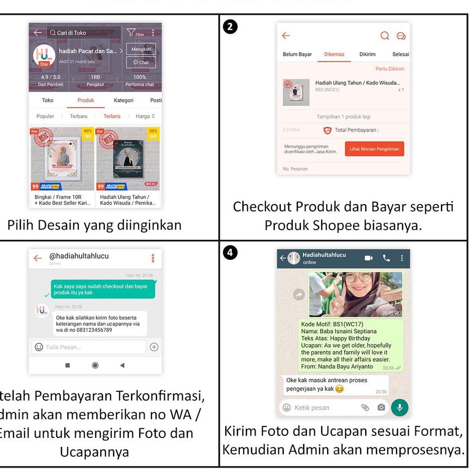 

【CT】 Souvenir / Hadiah / Gift Ulang Tahun / Pernikahan / Kado Wisuda Karikatur Efek Watercolor MDF 3