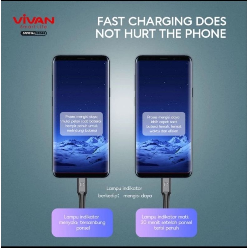 VIVAN Kabel Type C Auto Smart Power Off Fast Charging QC3.0 VZC100 - Hitam